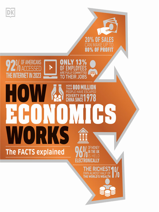 Title details for How Economics Works by DK - Available